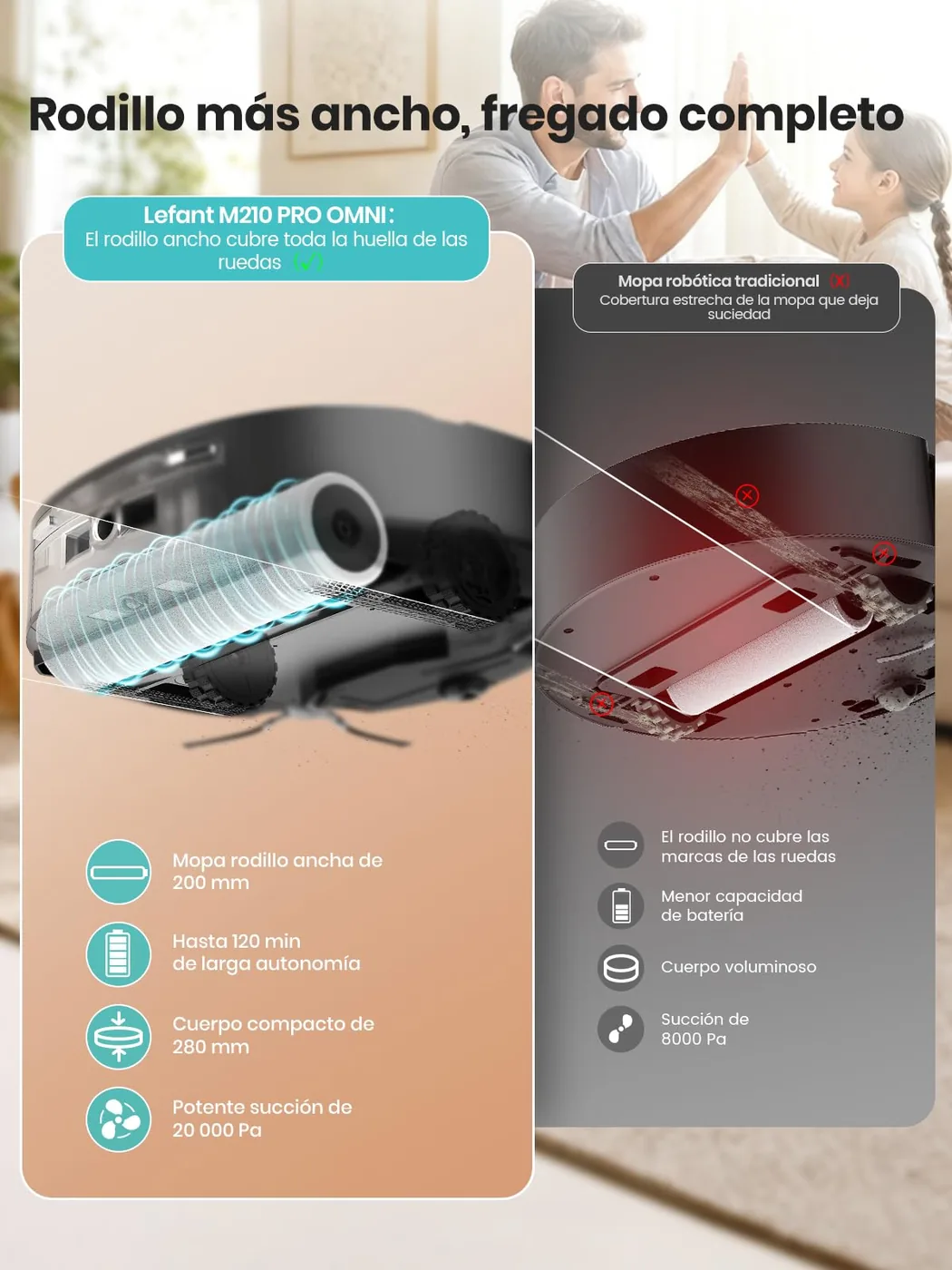 Foto 5 de Lefant M210 Pro Omni